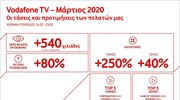 Vodafone TV: Μένουμε σπίτι με αποκλειστικές σειρές της HBO και δωρεάν ταινίες Disney