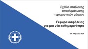 Σχεδιο σταδιακής αποκλιμάκωσης