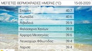 Meteo: Έσπασαν σε αρκετές περιοχές τα ρεκόρ μεγίστων θερμοκρασιών