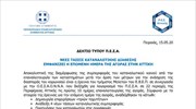 Ερευνα εμπορικής κίνησης σε 22 αγορές της Αττικής
