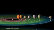 Έρευνα: Απρόσμενα υψηλός ο αριθμός των εξωπλανητών που μπορεί να φιλοξενούν ζωή