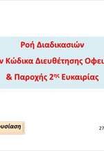 Ροή Διαδικασιών στον Κώδικα Διευθέτησης Οφειλών και Παροχής 2ης Ευκαιρίας