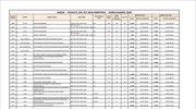 ΒΑΣΕΙΣ_ΕΠΙΛΟΓΗ 10% ΓΕΛ 2018-ΗΜΕΡΗΣΙΑ_ΠΑΝΕΛ.2020