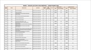 ΒΑΣΕΙΣ_ΕΠΙΛΟΓΗ 10% ΕΠΑΛ 2018-ΗΜΕΡΗΣΙΑ_ΠΑΝΕΛ.2020