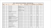 ΒΑΣΕΙΣ_ΕΠΙΛΟΓΗ 10% ΕΠΑΛ 2019-ΗΜΕΡΗΣΙΑ_ΠΑΝΕΛ.2020