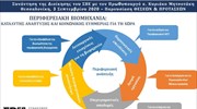 ΣΒΕ: 7 άξονες προτάσεων και 28 μέτρα για ενίσχυση της ανταγωνιστικότητας της περιφερειακής βιομηχανίας