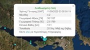 Σεισμική δόνηση 4,2 Ρίχτερ στον Κορινθιακό κόλπο