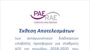 Διαγωνισμοί ΑΠΕ-Έκθεση αποτελεσμάτων της ΡΑΕ για την περίοδο 2018-2020