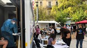Δώδεκα κρούσματα σε τυχαίους ελέγχους στην πλατεία Βικτωρίας