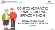 Εθνική Αρχή Διαφάνειας - Οδηγός Ασφαλούς Συμπεριφοράς