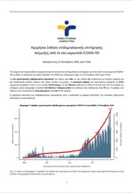 Ημερήσια έκθεση επιδημιολογικής επιτήρησης λοίμωξης από το νέο κορωνοϊό (COVID-19)