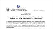 ΕΛΣΤΑΤ: Ετήσιοι Μη Χρηματοοικονομικοί Λογαριασμοί Θεσμικών Τομέων