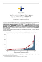 Ημερήσια έκθεση επιδημιολογικής επιτήρησης λοίμωξης από το νέο κορωνοϊό