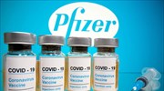 Αποτελεσματικό κατά 95% το εμβόλιο της Pfizer