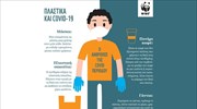 WWF: Νέος οδηγός για σωστή ανακύκλωση και μείωση των πλαστικών