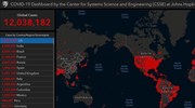 ΗΠΑ: Ξεπέρασε το όριο των 12 εκατ. κρουσμάτων (Johns Hopkins)