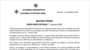 Κενές  Θέσεις Εργασίας- 3ο Τρίμηνο 2020