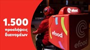 Major food delivery service announces hiring of 1,500 couriers, as pandemic-related restrictions cause sector to soar
