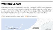 ΗΠΑ: Αναγνωρίζει χάρτη του Μαρόκου που περιλαμβάνει τη Δυτική Σαχάρα