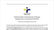 Ημερήσια έκθεση επιδημιολογικής επιτήρησης