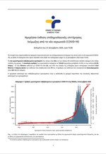 Ημερήσια έκθεση επιδημιολογικής επιτήρησης λοίμωξης από το νέο κορωνοϊό