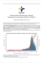 Κατανομή κρουσμάτων