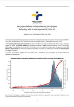 Ημερήσια έκθεση επιδημιολογικής επιτήρησης