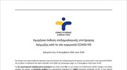 Ημερήσια έκθεση επιδημιολογικής επιτήρησης