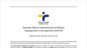 Ημερήσια έκθεση επιδημιολογικής επιτήρησης