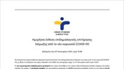 Γεωγραφική κατανομή