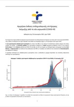 Ημερήσια έκθεση επιδημιολογικής επιτήρησης