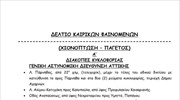 Καιρός