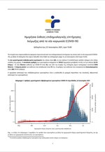 Ημερήσια έκθεση επιδημιολογικής επιτήρησης