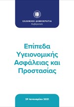 Επίπεδα υγειονομικής ασφάλειας και προστασίας