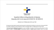 Γεωγραφική κατανομή