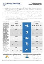 Ενημερωτικό Σημείωμα Α  Αιτούντες Άσυλο Ιανουάριος 2021