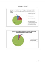 ΙΝΕΜΥ-ΕΣΕΕ - Χειμερινές εκπτώσεις 2021