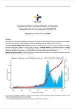 Ημερήσια έκθεση επιδημιολογικής επιτήρησης