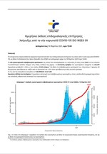 Ημερήσια έκθεση επιδημιολογικής επιτήρησης λοίμωξης απότ ο νέο κορωνοϊό