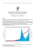 Ημερήσια έκθεση επιδημιολογικής επιτήρησης λοίμωξης από το νέο κορωνοϊό (COVID-19)