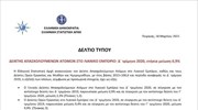 Δείκτης Απασχολουμένων Ατόμων στο Λιανικό Εμπόριο