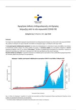 Ημερήσια έκθεση επιδημιολογικής επιτήρησης