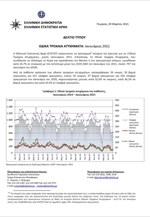 Οδικά Τροχαία Ατυχήματα ( Ιανουάριος 2021 )