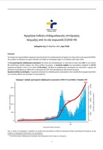 Ημερήσια έκθεση επιδημιολογικής επιτήρησης