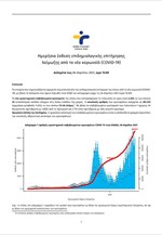 Ημερήσια έκθεση επιδημιολογικής επιτήρησης λοίμωξης από το νέο κορωνοϊό (COVID-19)