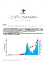 Ημερήσια κατανομή κρουσμάτων