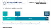 Ενημερωτικό Μαρτίου