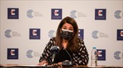 Β. Παπαευαγγέλου: Ένας στους τέσσερις στις ΜΕΘ είναι κάτω από 55 ετών