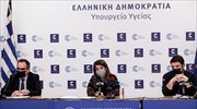 Ο νέος υγειονομικός χάρτης: Και νέες περιοχές στο βαθύ κόκκινο, ποιες βγαίνουν