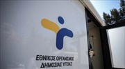 ΕΟΔΥ: Η δραστηριότητα της γρίπης στην Ελλάδα παραμένει σε χαμηλά επίπεδα